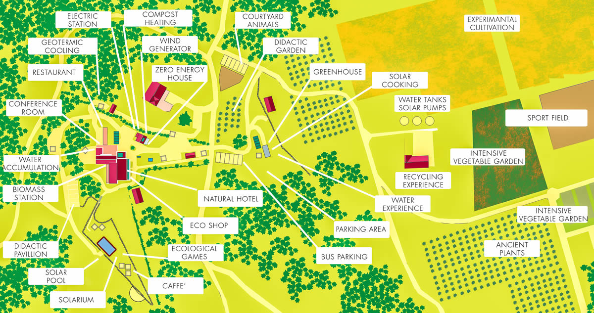 PeR, il parco dell’Energia Rinnovabile in Umbria